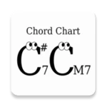 Logo of Chord Chart android Application 